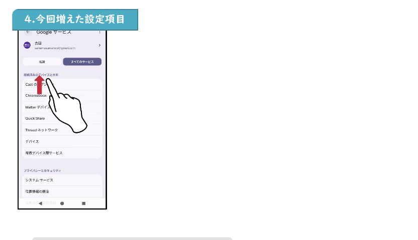 Android設定のGoogleサービスからバックアップを開く画面