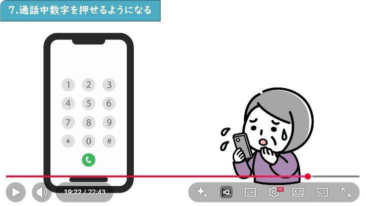 通話中にキーパッドを開くボタンを説明する動画画面