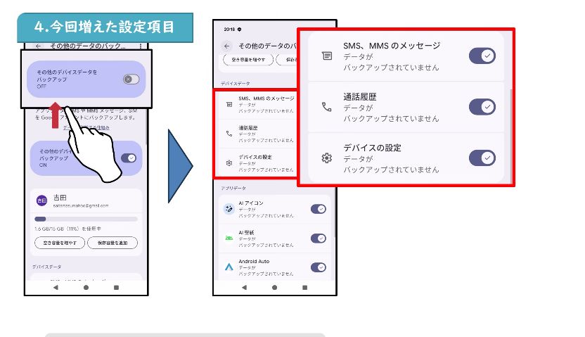 SMSとMMS、通話履歴、デバイス設定のバックアップ項目