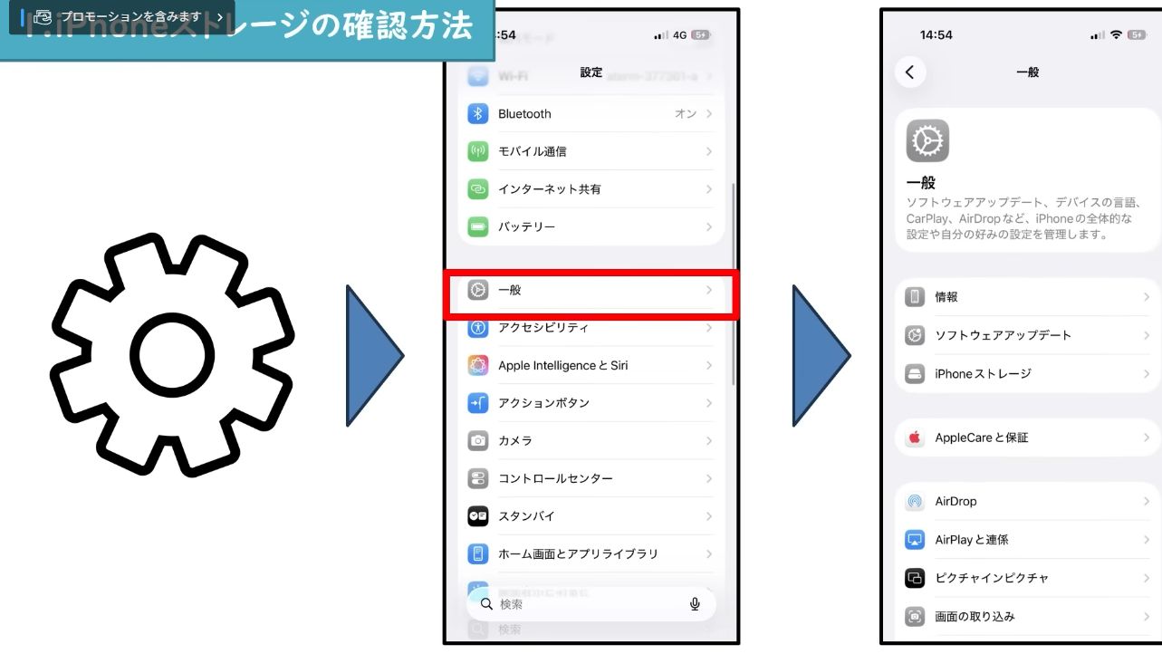 設定から一般を開きiPhoneストレージを確認する手順
