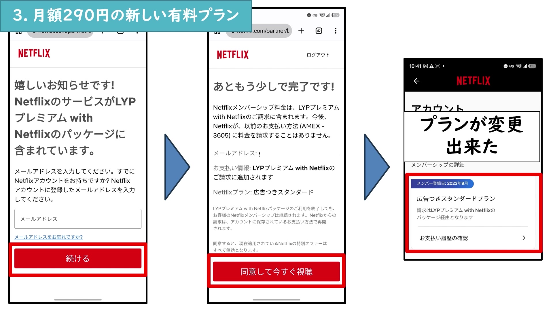既存のNetflixアカウントをLYPプレミアムとのセットへ移行した確認画面