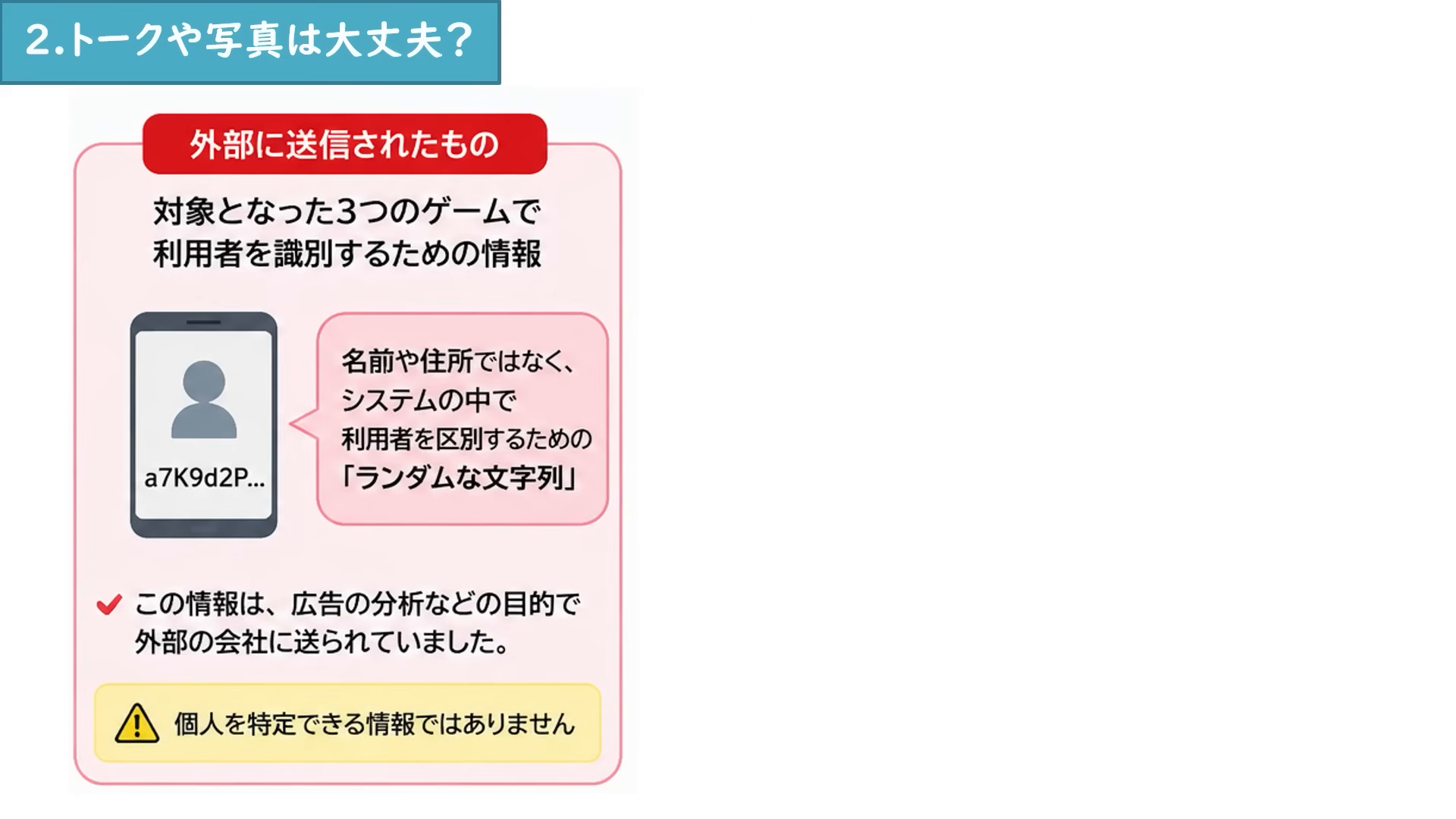 氏名や住所、電話番号、銀行口座などは対象ではないことを説明する動画画面