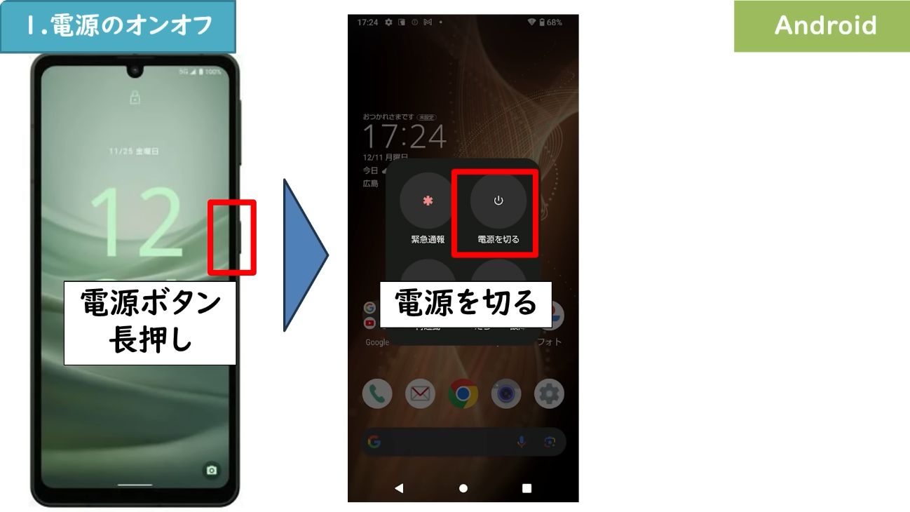 Androidの電源メニューに表示された電源を切るボタンと再起動ボタン