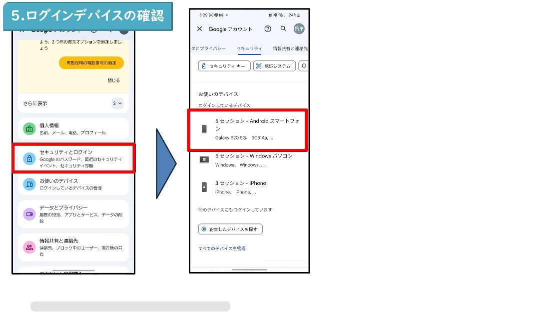 Googleアカウントにログインしているデバイス一覧