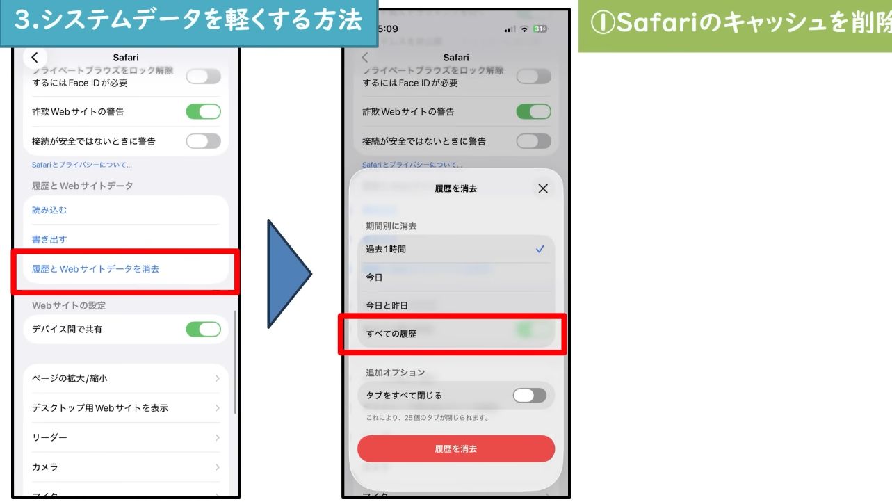 Safariの履歴とWebサイトデータを消去する画面