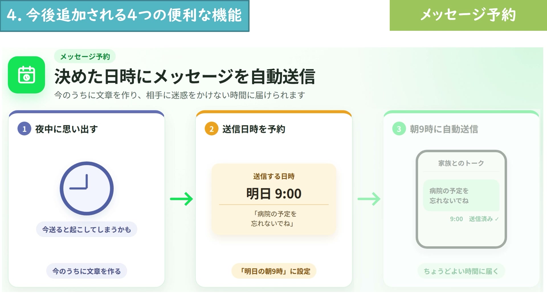 LINEのメッセージ予約送信について日時指定から予約確認までを示す動画画面