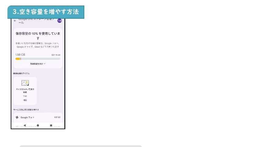 Google Oneストレージ管理画面で使用量と削除候補を確認する画面