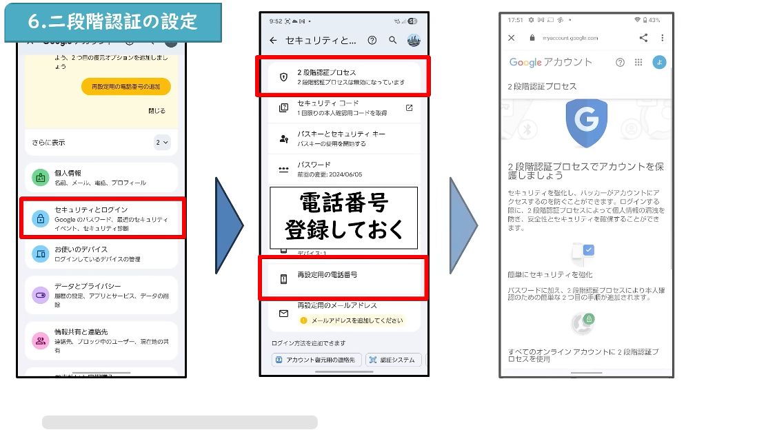 Googleアカウントで2段階認証プロセスを設定する画面